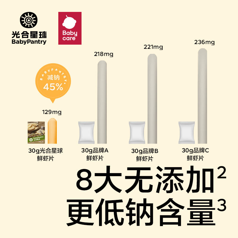 光合星球babycare鲜虾片儿童零食磨牙棒无添加砂糖饼干营养米饼 - 图2