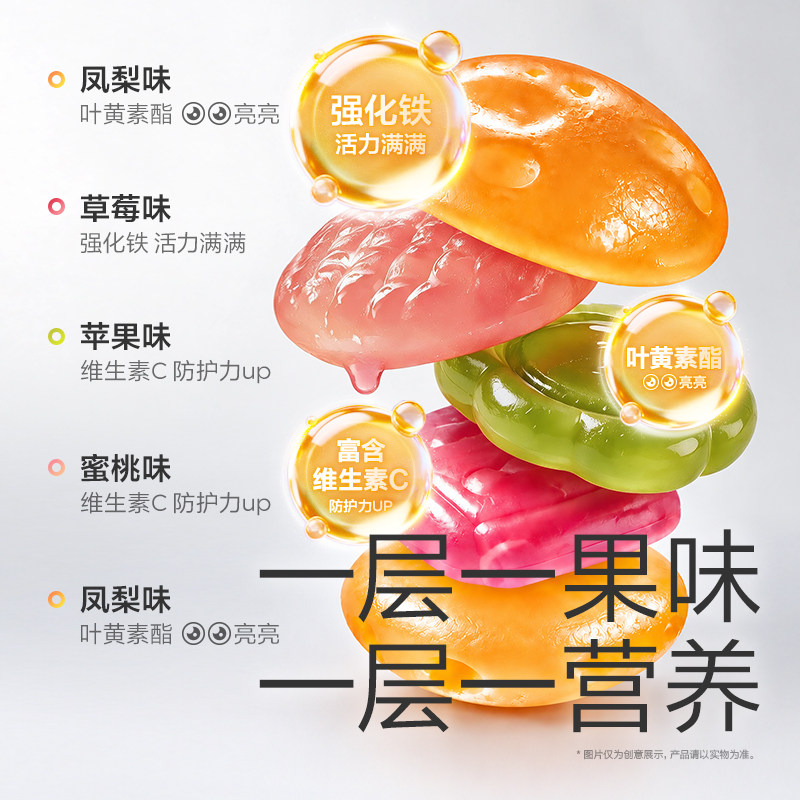 图 4