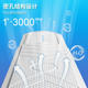 German air conditioner windshield