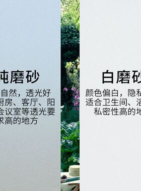 磨砂玻璃贴防偷窥防走光隐私贴纸
