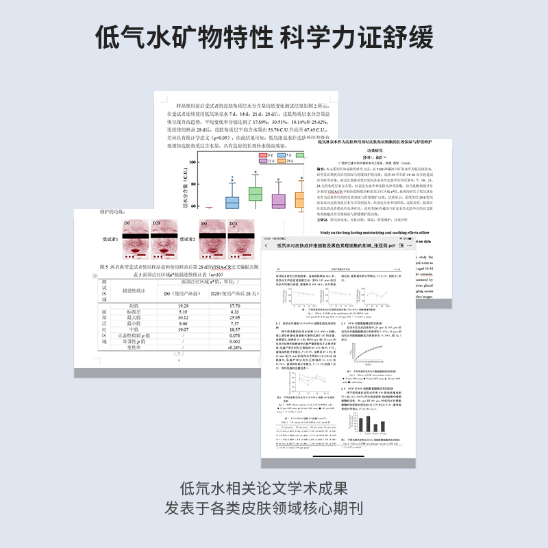 【夏季热卖】5100舒缓喷雾冰泉保湿爽肤水女湿敷冰川低氘小分子水 - 图3