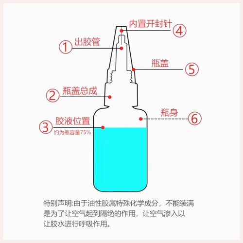 琴赢AAA【宠粉福利】20g买一发四油性原胶粘鞋陶瓷金属通用粘胶