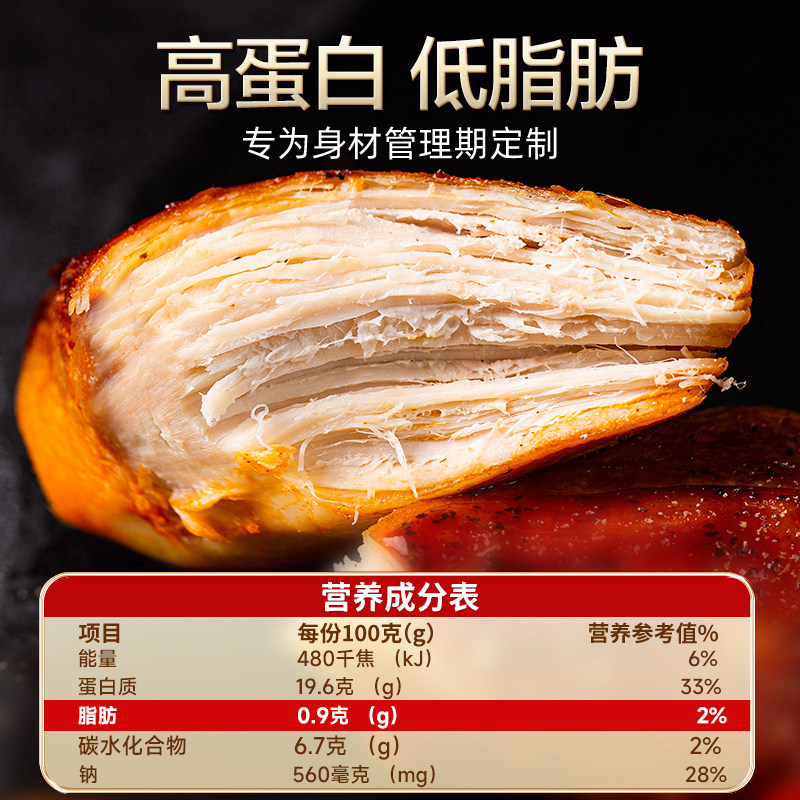 低脂鸡胸肉即食健身代餐解馋饱腹0减少脂期肥餐卡轻速主食零食品