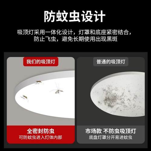 全光谱LED吸顶灯超薄防水卫生间浴室阳台卧室灯过道走廊灯三防 - 图0