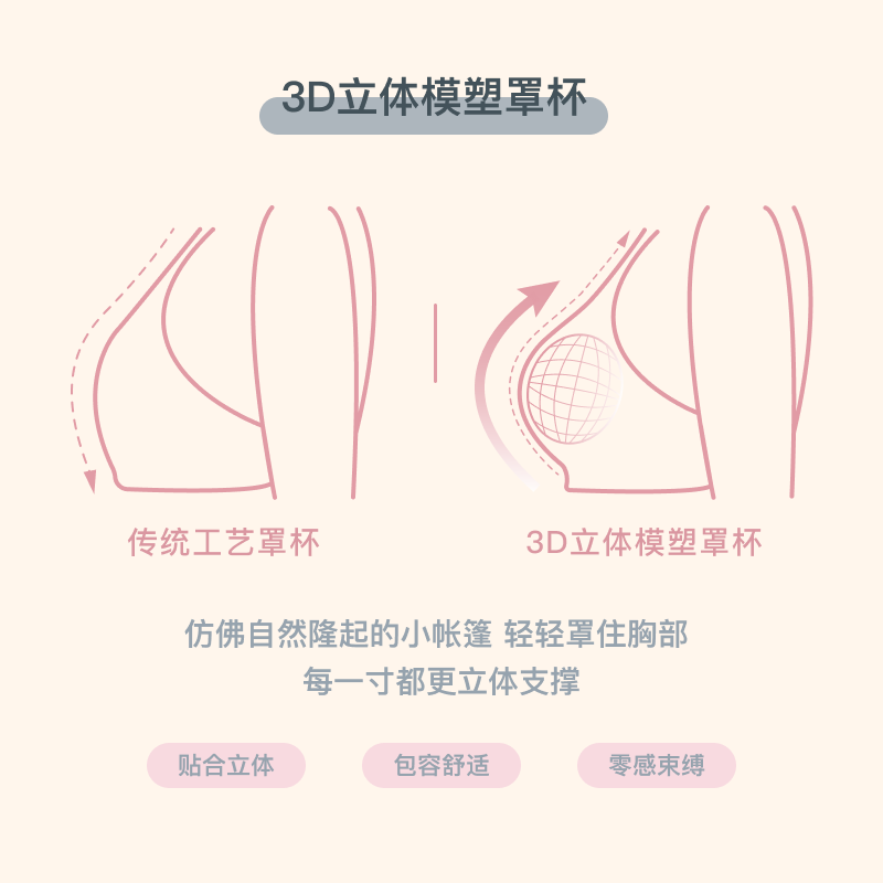 bravado哺乐多可持续哺乳聚拢文胸 哺乐多哺乳文胸