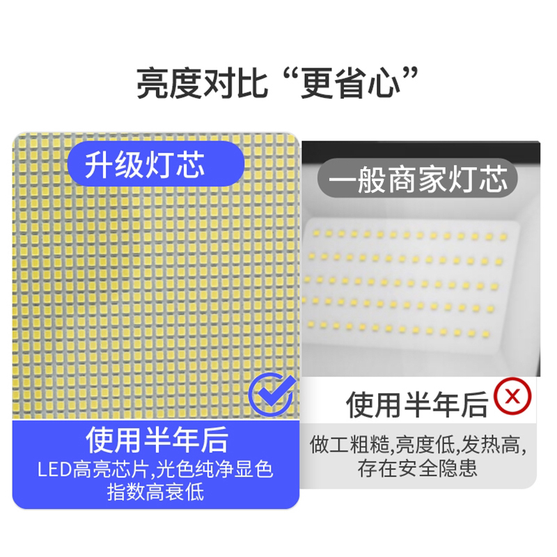 led投光灯广告探照路灯户室外防水强光超亮工地厂房车间照明庭院-图3