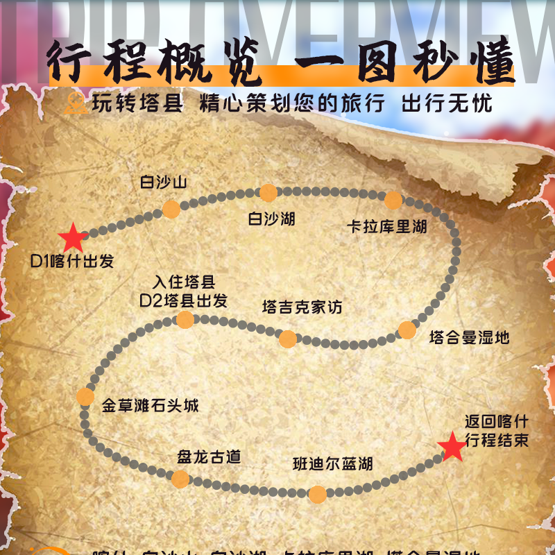 喀什出发帕米尔高原白沙湖卡拉库里湖塔县盘龙古道2日跟团游 - 图1