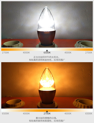 FSL佛山照明led蜡烛灯泡E14螺口尖泡拉尾泡E27超亮节能吊灯烛形泡 - 图2