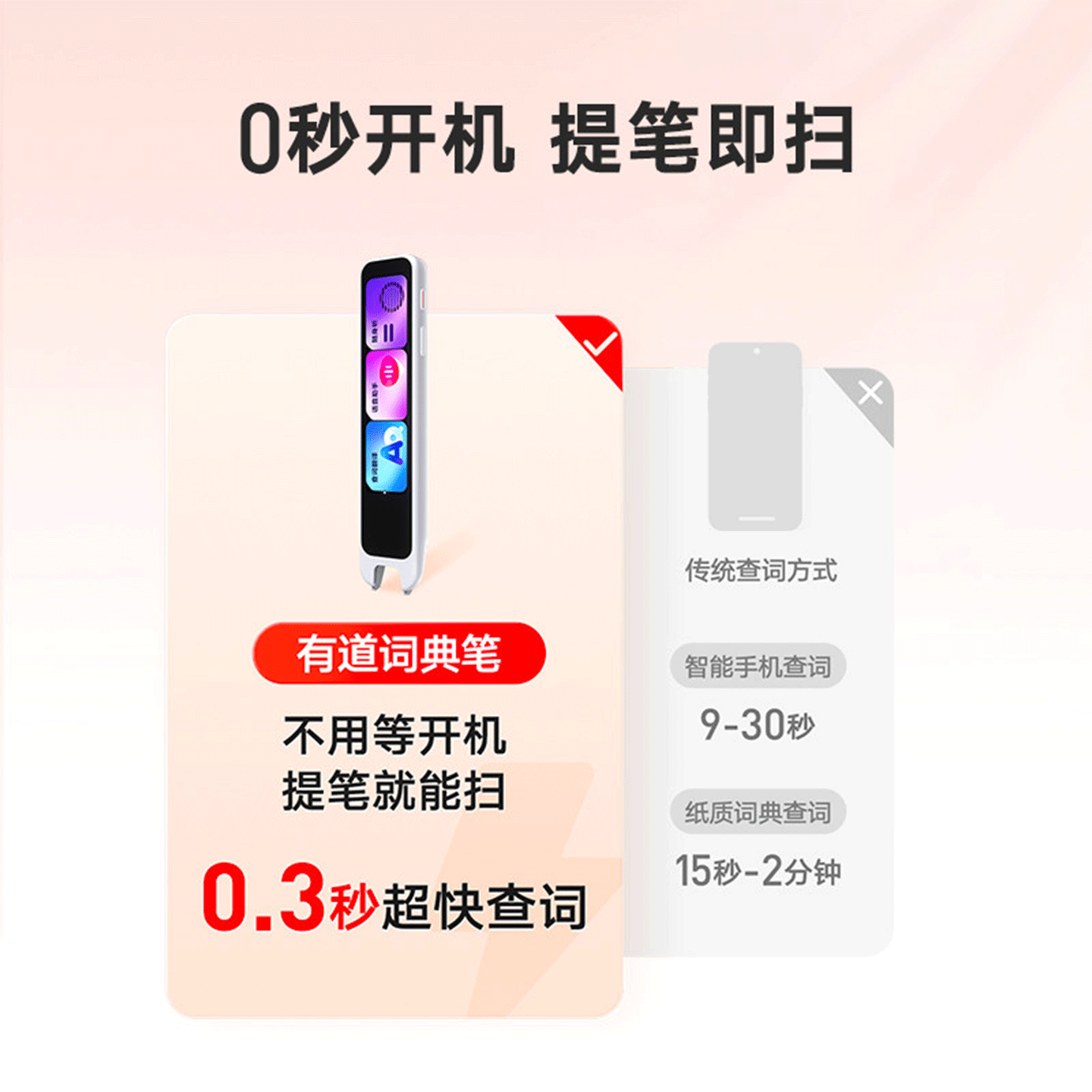 网易有道词典笔A7英语点读笔A7PRO英语翻译笔a6pro扫描笔X7PRO英语单词笔S7PRO电子词典笔高中生官方旗舰店