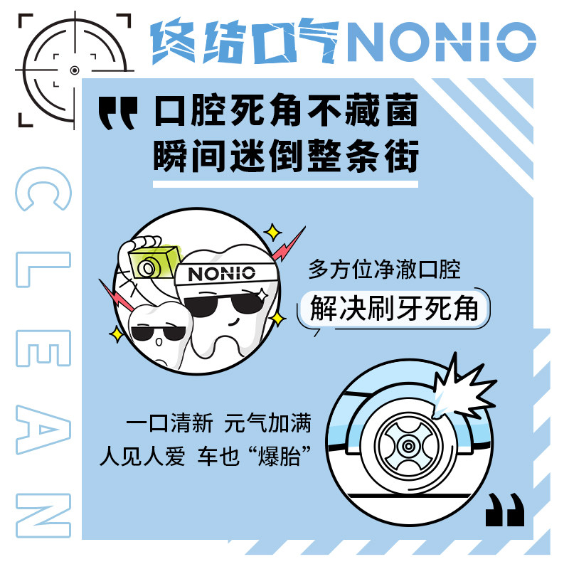  NONIO漱口水