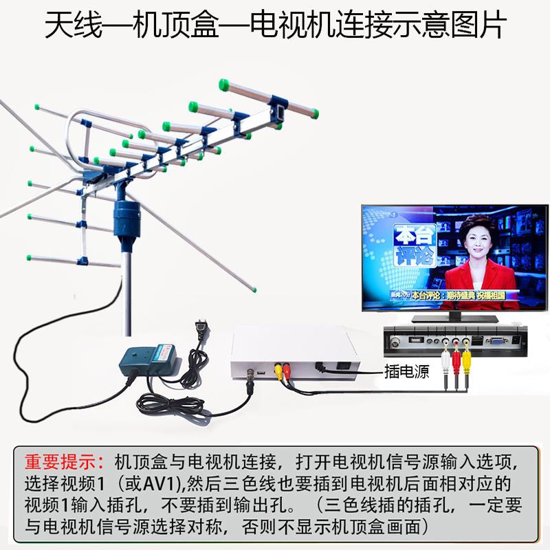 地面波数字电视接收天线农村老式室内外免费高清机顶盒远程接收-图2