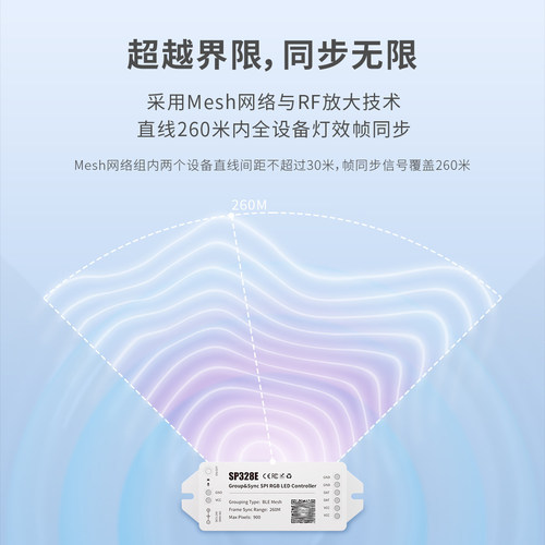 SP328蓝牙幻彩控制器MESH组网同步RGB LED灯具控制器灯效帧同步, - 图1