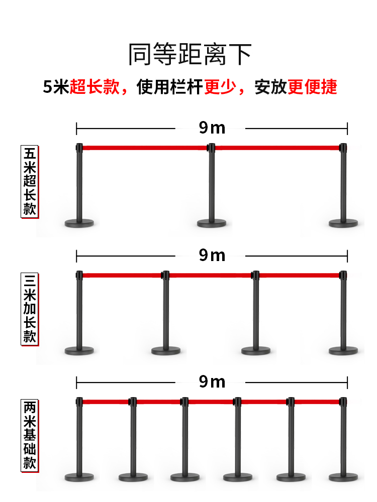 不锈钢一米线栏杆礼宾伸缩隔离带排队护围栏银行地铁警戒线警示柱 - 图1