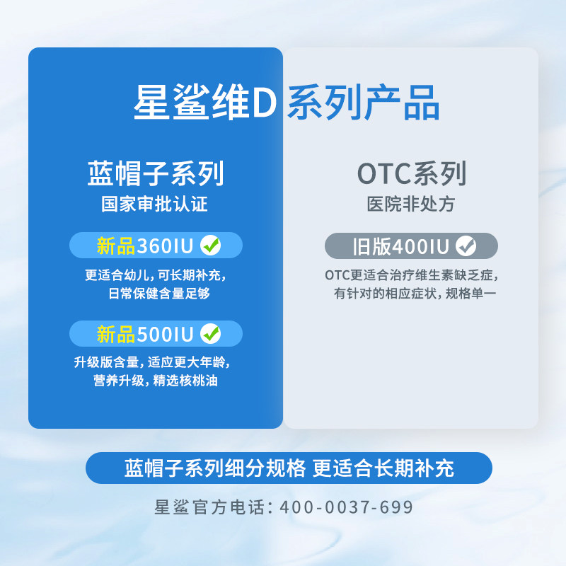 3盒500iu星鲨d儿童维生素d3滴剂 星鲨母婴维生素