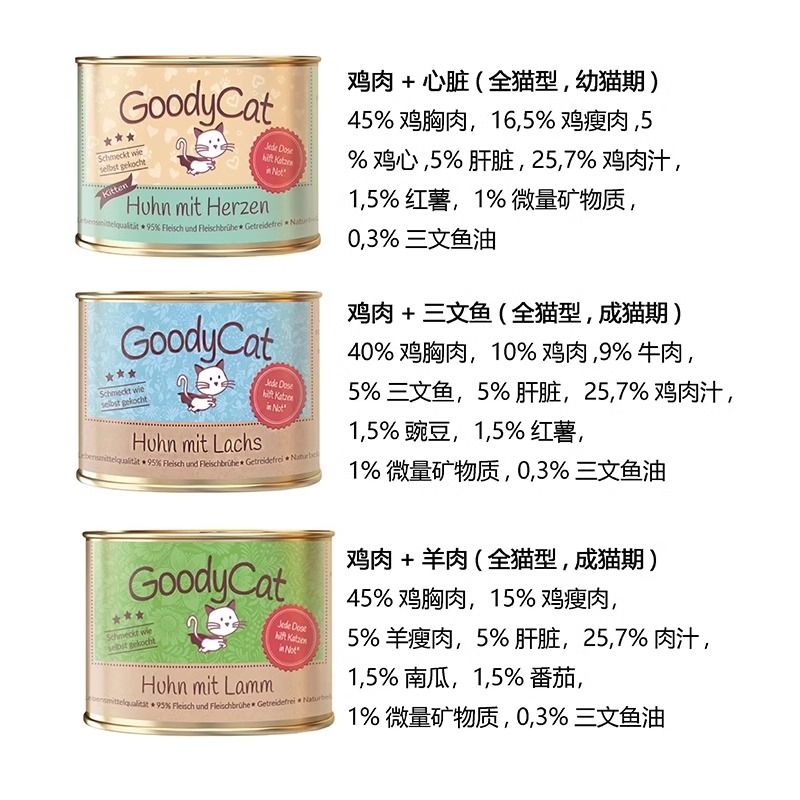 德国进口咕迪猫goodycat浓汤猫咪主食罐头湿粮成幼猫粮180g-图0