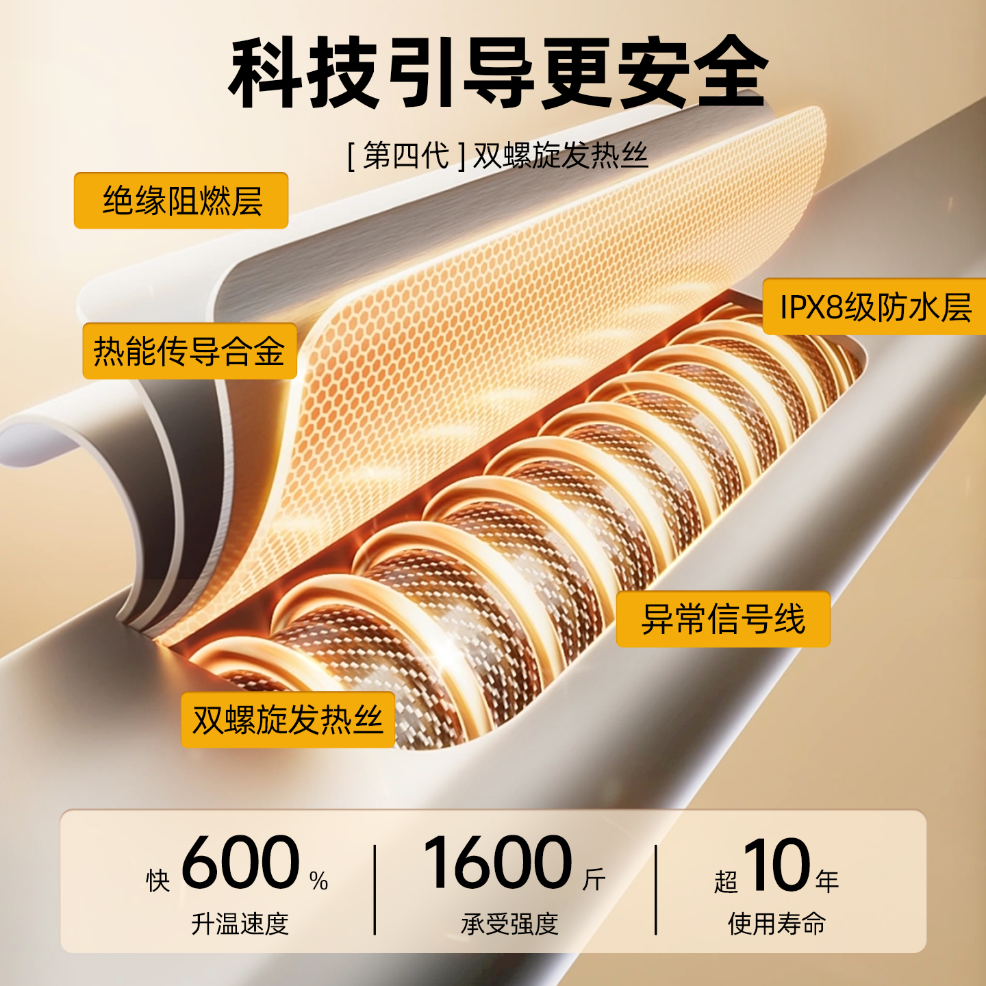 发热披肩电热暖身毯家用可拆水洗多功能办公室盖腿盖毯暖脚护膝毯 - 图2