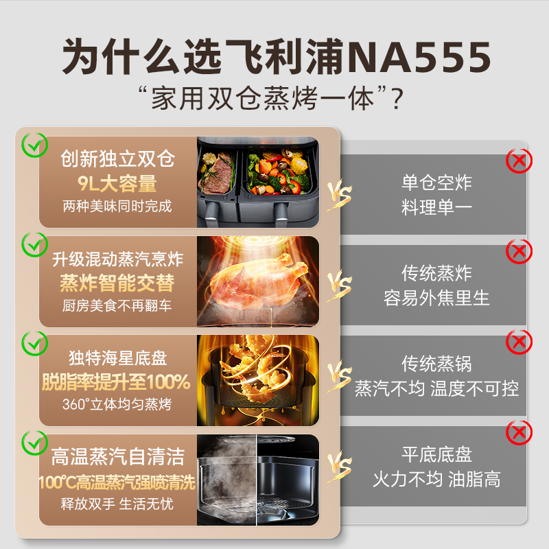 政府补贴飞利浦空气炸锅大容量家用新款9L烹饪机官方旗舰店NA555