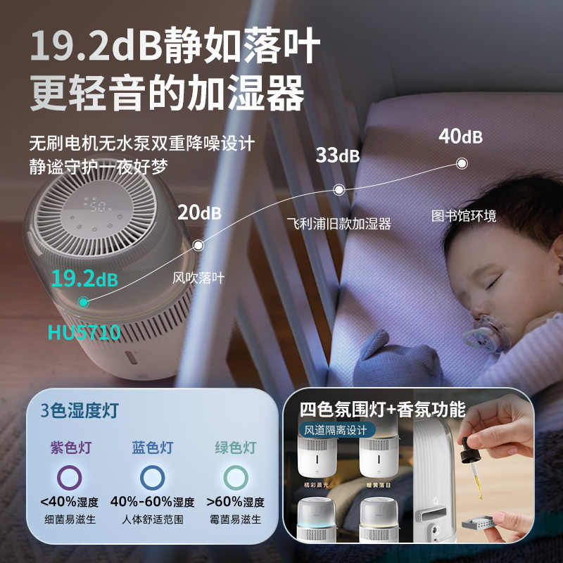飞利浦无雾空气加湿器2024新款孕妇婴儿卧室家用轻音干燥HU5710
