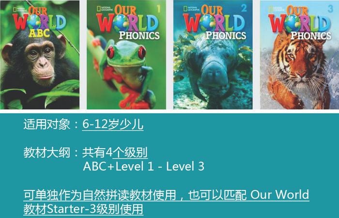 Our World Phonics Level ABC 、1、2、3级 学生用书 原版进口美国国家地理英语 语音教材 自然拼读 Our world配套自然拼读教材 - 图3