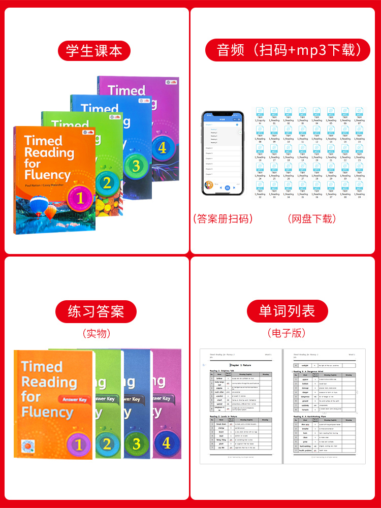 Seed Learning 阅读流利计时训练书Timed Reading for Fluency1234级专项阅读理解小学高年级寒暑假短期阅读课程 - 图1