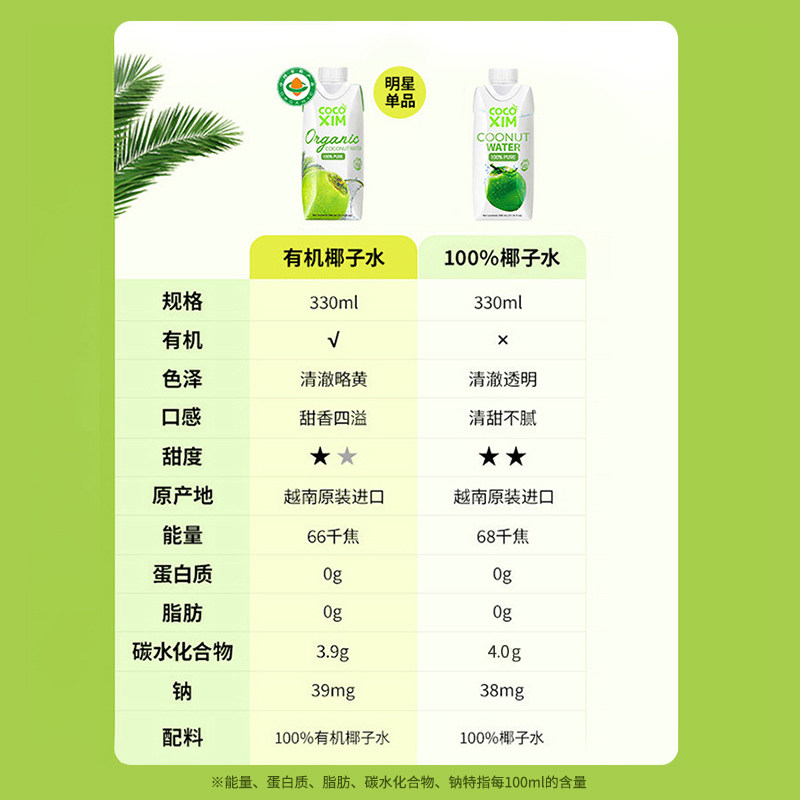 COCOXIM酷酷西姆有机椰子水nfc电解质饮料越南进口