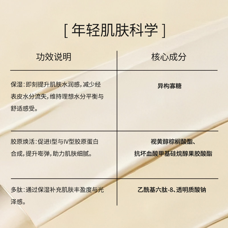 【新品首发2月到货】IEM爱怡美新品面霜（尾款999元3瓶）,淘宝优惠券,粉丝福利购,淘宝优惠卷