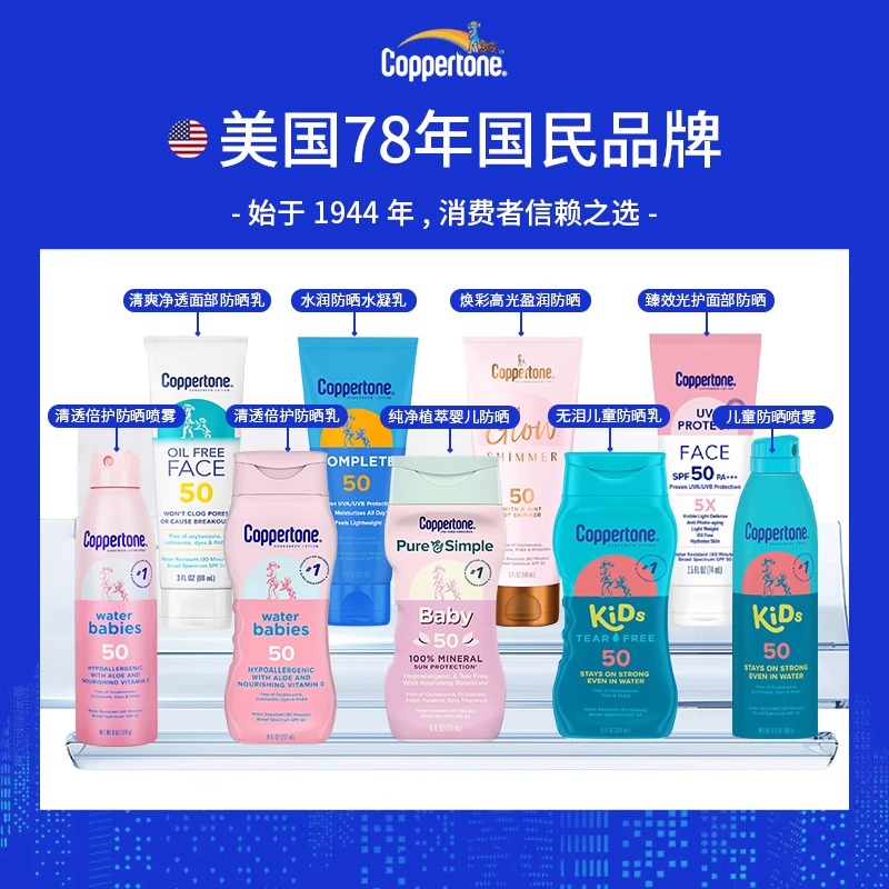 水宝宝防晒霜小粉瓶 SPF50女防紫外线通勤户外专用身体防晒177ml-图3