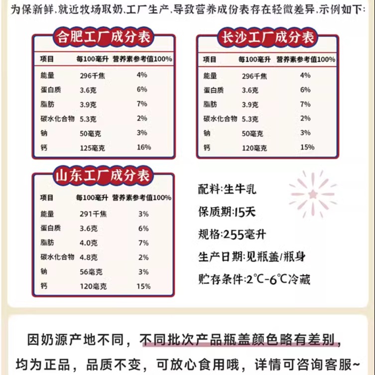 【3瓶体验装】新希望今日鲜奶铺牛奶早餐奶低温奶瓶装奶牛乳牛奶 - 图0