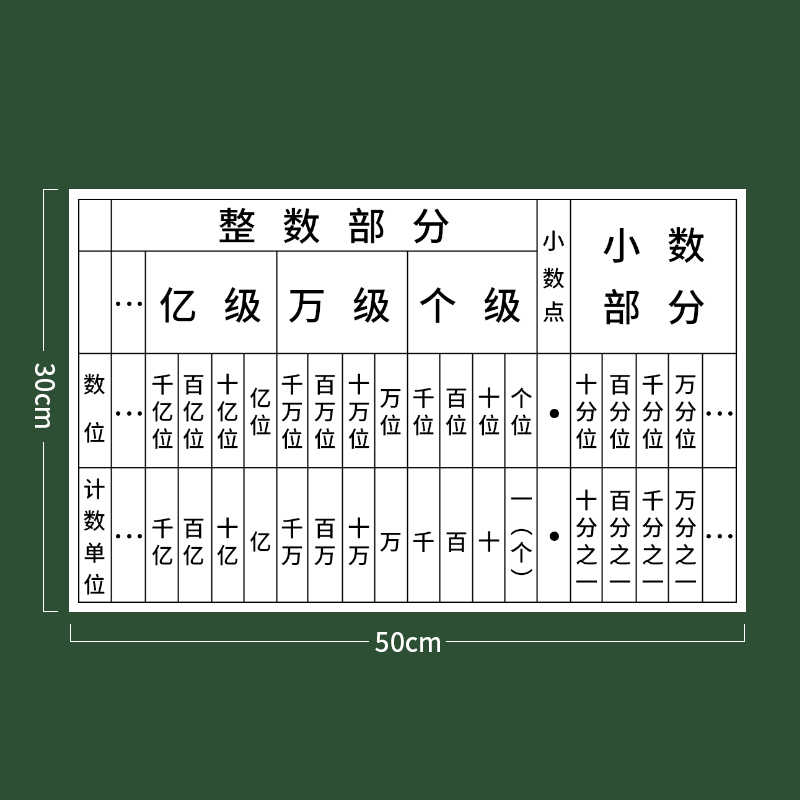 小数学习教具 新人首单立减十元 22年7月 淘宝海外
