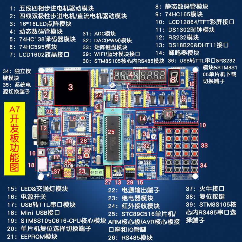 51单片机开发板51开发板学习板实验板diy套件stc89c52 A2.0 A6 A7 - 图3