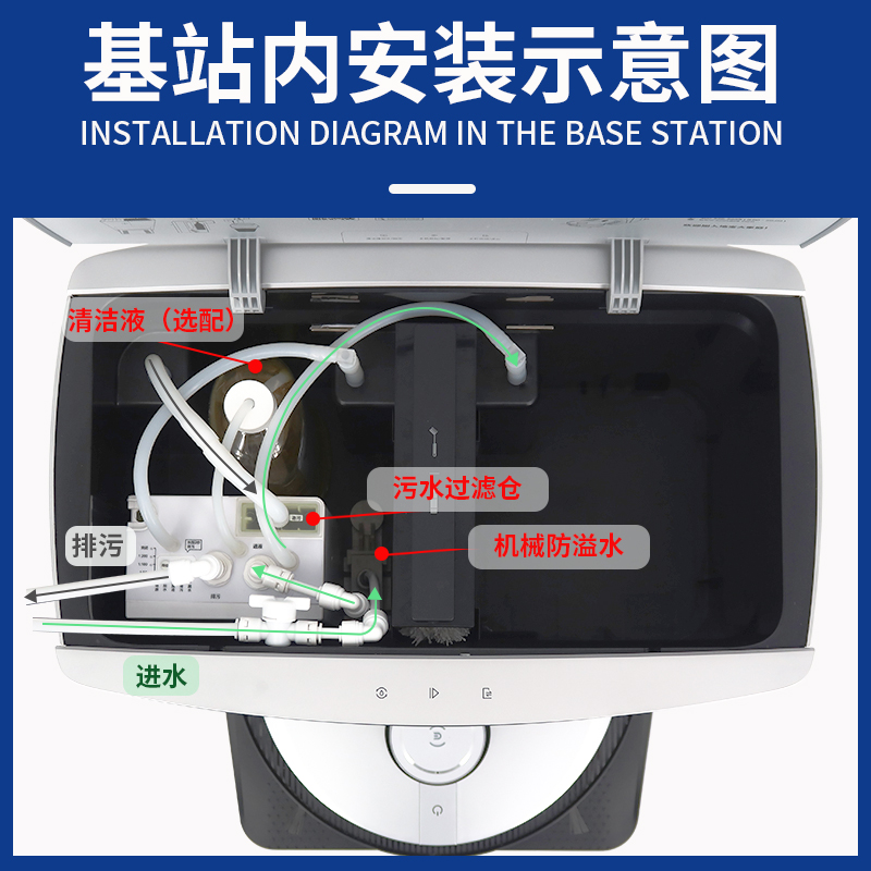 适配科沃斯X1X2T10T20自动上下水改装模块装置扫地拖地机器人配件 - 图2