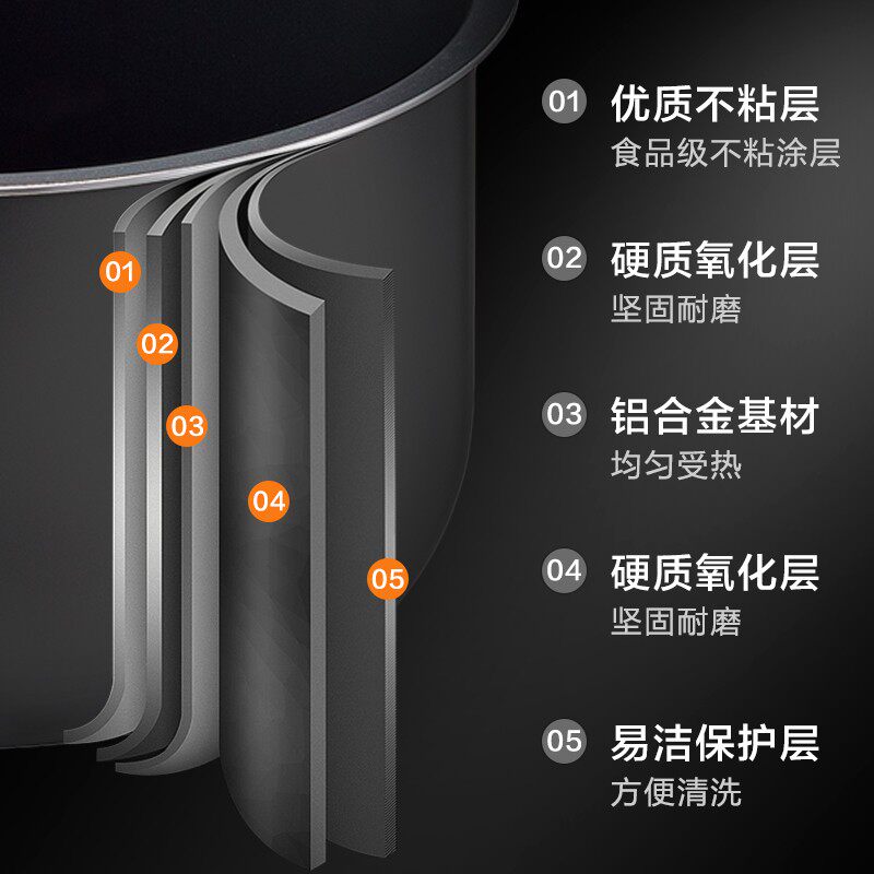 苏泊尔电家用全自动智能双胆压力锅 supor华鑫智宏电压力锅