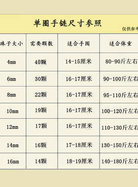 高含量帝王紫金朱砂散珠手串回纹