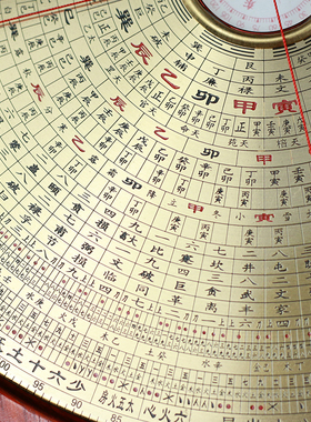 随身携带初学者指南针高精度专业