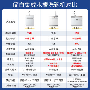 美的小尺寸集成水槽集成灶套装家用厨房集成厨电组合白色元气套装