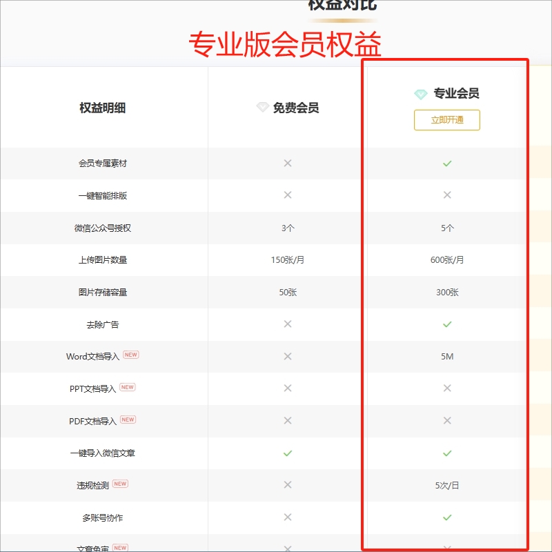 365编辑器会员专业版VIP会员排版微信公众号图文设计推文素材模板 - 图2