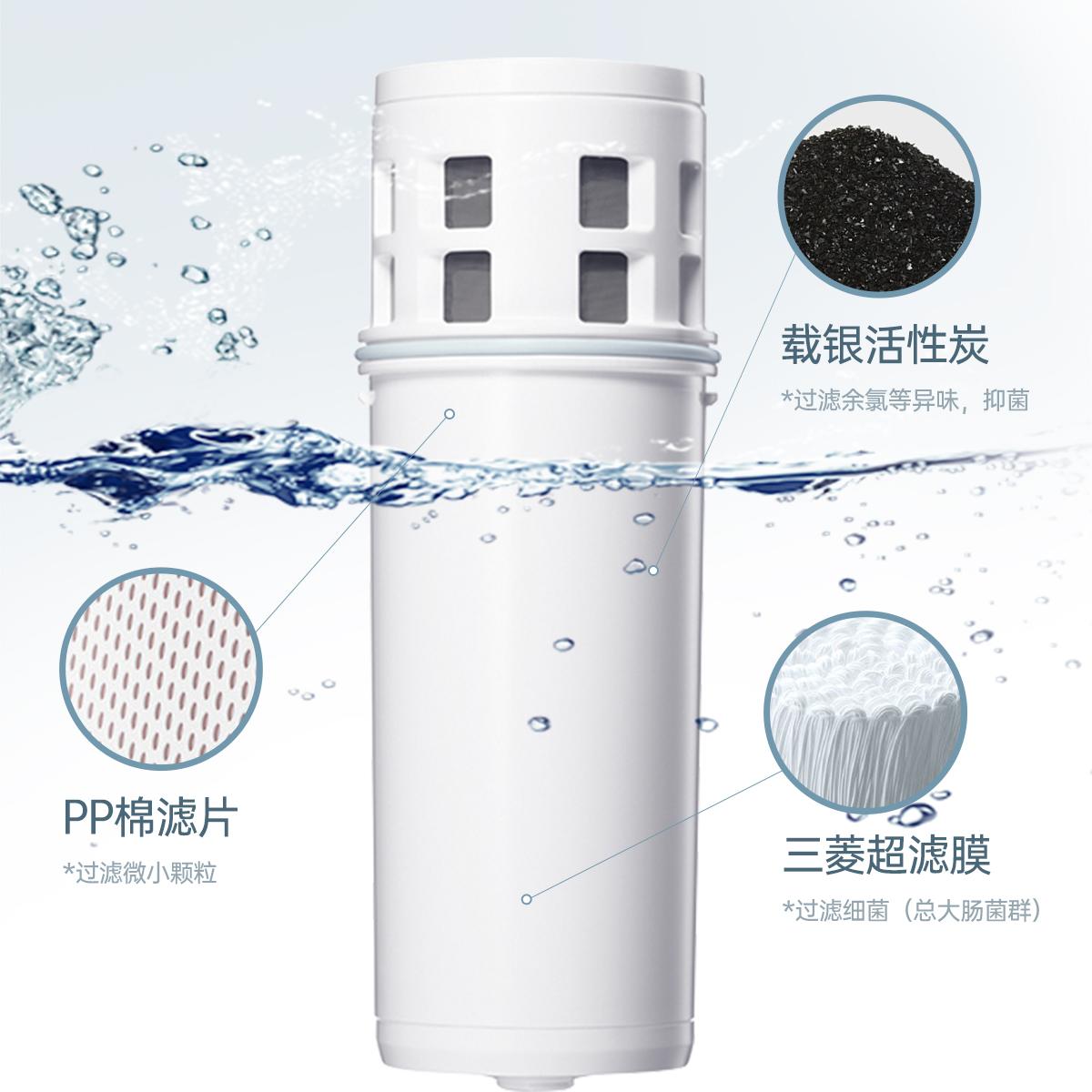 三菱家用净水壶直饮过滤水壶可菱水厨房自来水过滤器净水器便携
