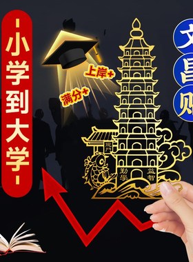 速发文三塔黄铜机九层十昌层金属贴状元笔手贴挂件随身文昌贴书桌