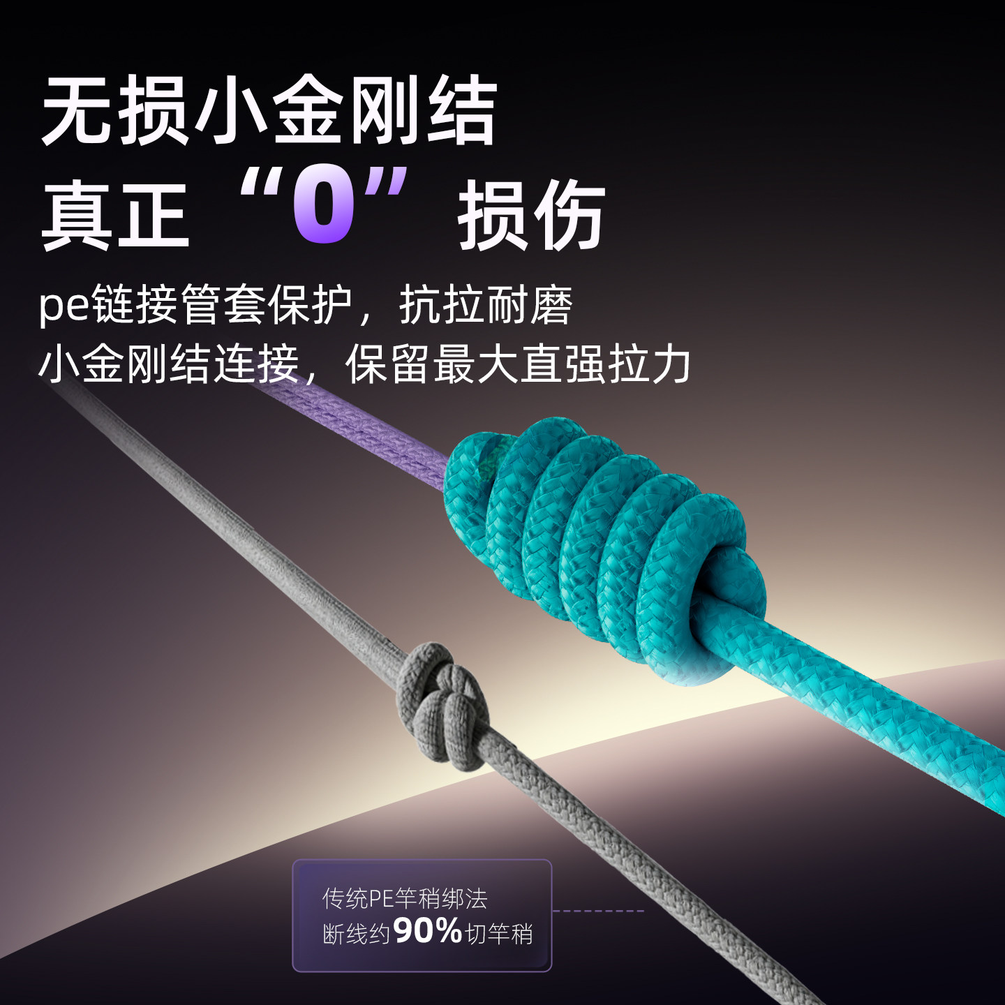 六鱼新款主线组东丽A90W原丝鲫鱼专攻强拉力高灵敏成品鱼线4.5米,淘宝优惠券,粉丝福利购,淘宝优惠卷