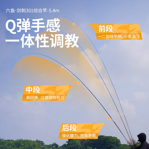 六鱼剑刺301鱼竿手竿超轻超硬竿碳素鱼杆台钓小综合钓鱼竿鲫鱼竿 - 图1