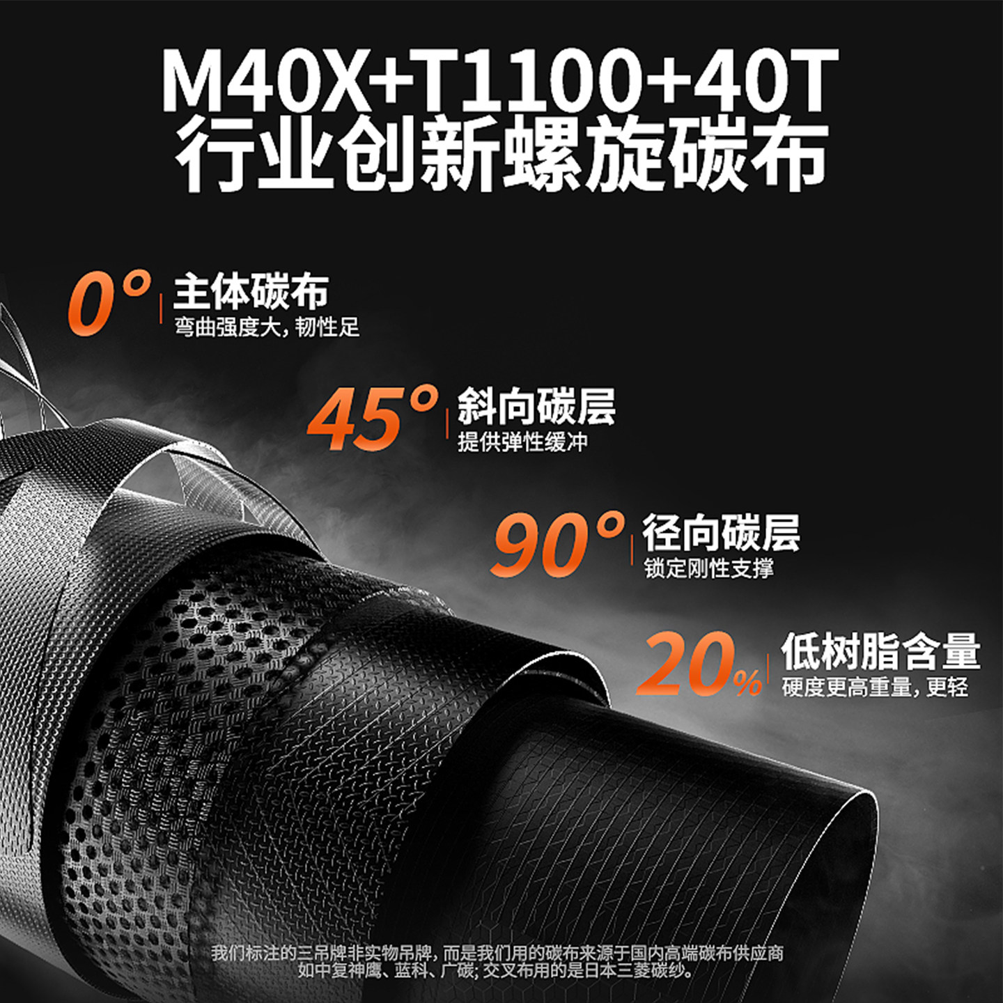 六鱼剑刺301巨物综合鱼竿鲢鳙大物黑坑竿超轻超硬手竿超硬台钓竿,淘宝优惠券,粉丝福利购,淘宝优惠卷