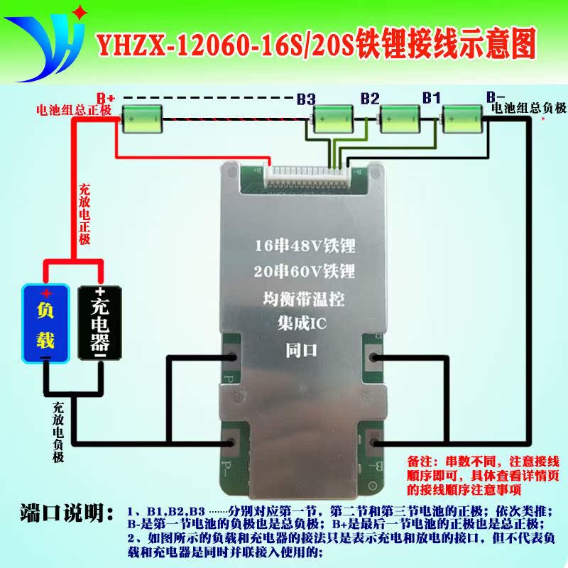 16串48V/20串64V40A50A55A100A铁锂电池保护Q板集成IC带均衡带温