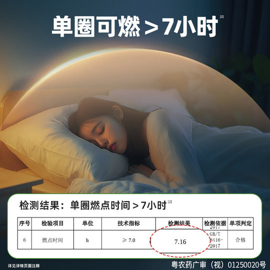 Chaowei mosquito repellent household mosquito repellent non-toxic and odorless outdoor incense outdoor mugwort mosquito killer incense mosquito nemesis artifact