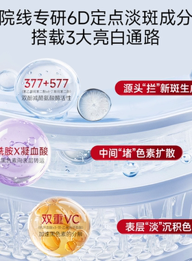 6D溶斑乳露西密码新升级3.0版美白淡斑抗皱紧致保湿乳官方旗舰店
