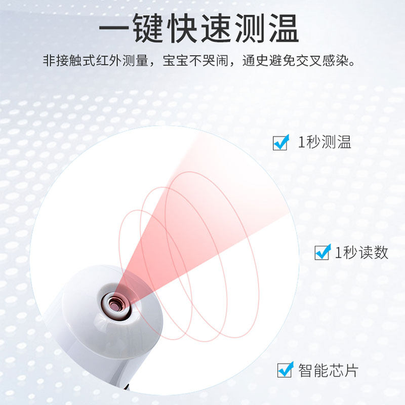 体温枪医用电子体温计家用温度计 杏林春堂大药房体温计类