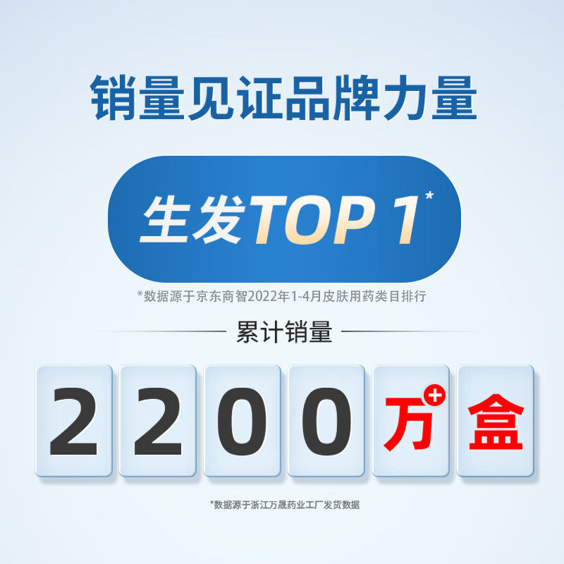 蔓迪的脱发90ml官方正品育发生发液 熊猫健康大药房白发脱发