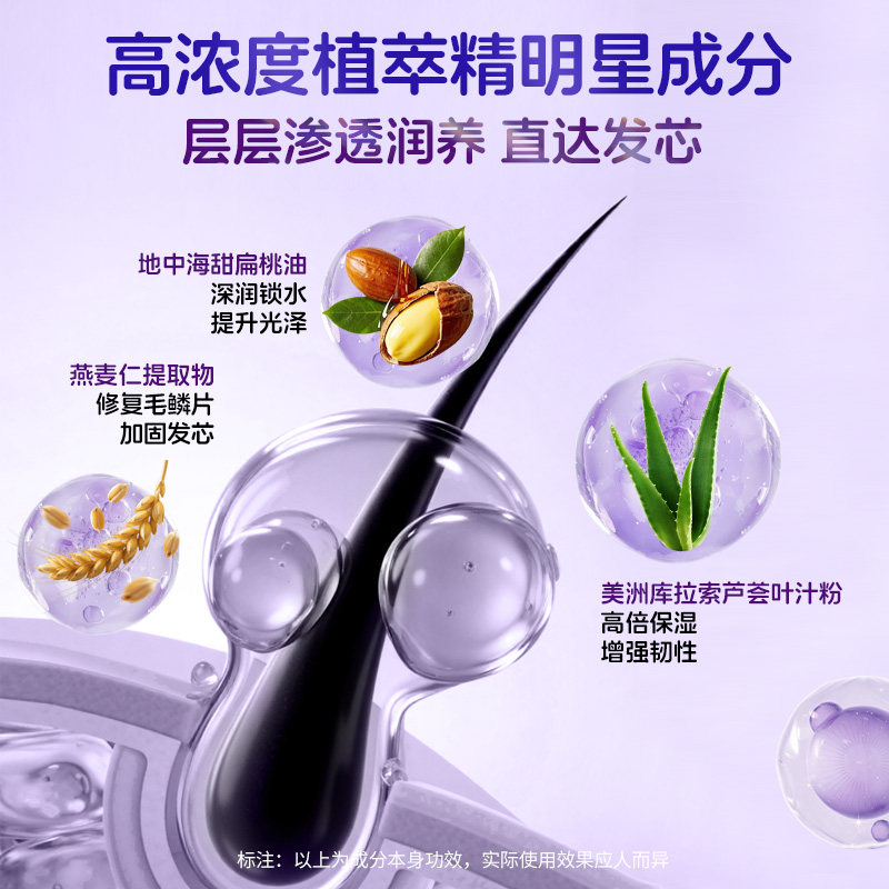 【好价】德国贝臣小公主洗发水+免洗护发乳