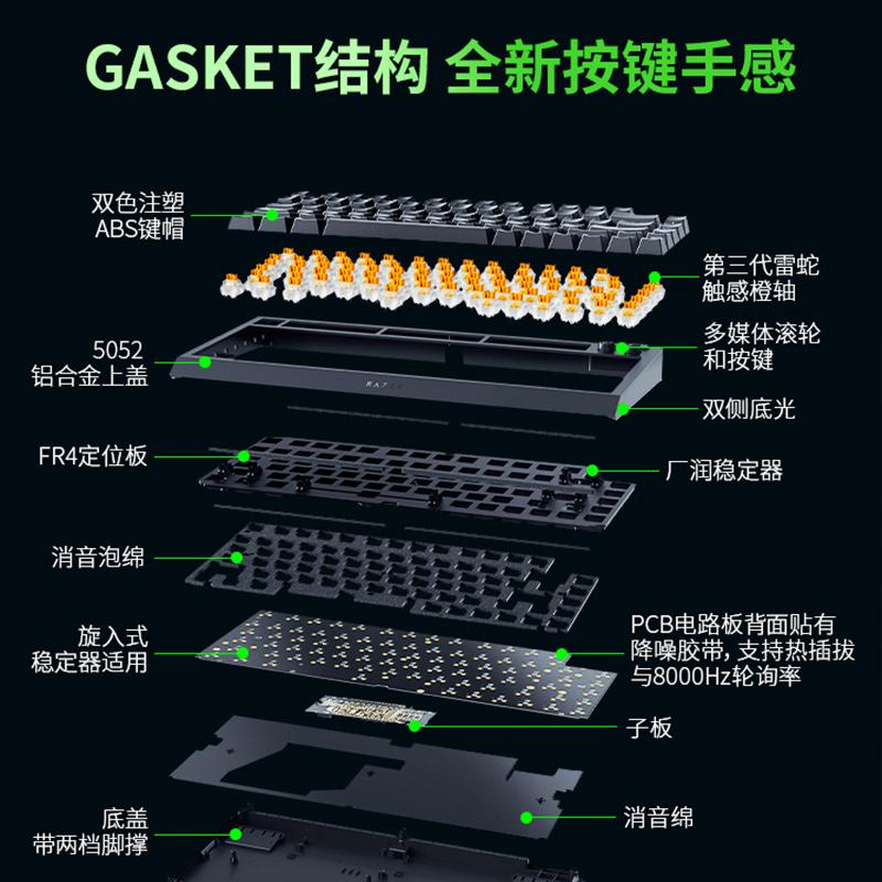 Razer雷蛇黑寡妇蜘蛛V4热插拔75%配列电竞电脑游戏客制化机械键盘-图3