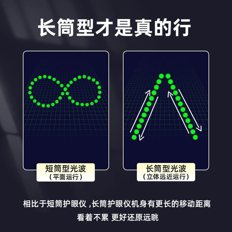 贝茨护眼仪综合学生眼部仪护眼睛眼视仪近视光标热敷 - 图1