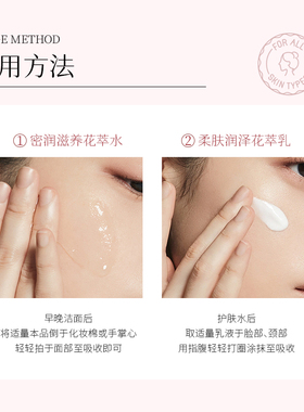 潞安娜花萃水乳面霜精华套装精补水保湿全套护肤化妆品正品男女